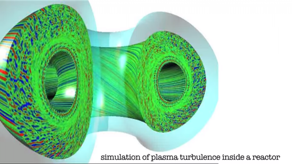 3D turbulence simulation within a tokamak reactor. 